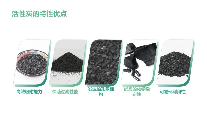 ������Ҭ�����ߵ�ֵ����ˮ��ˮ̎�����ԁ�ˮ����������̿�V�ϏS�����ԃ�(y��u)�c(di��n)�D