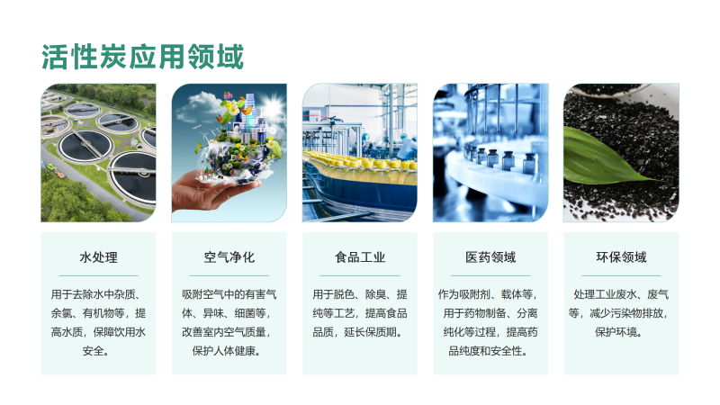 ������Ҭ�����ߵ�ֵ����ˮ��ˮ̎�����ԁ�ˮ����������̿�V�ϏS�ґ�(y��ng)���I(l��ng)��D