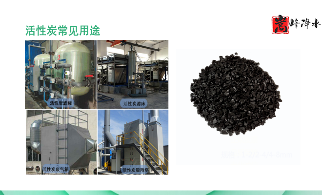 ������Ҭ�����ߵ�ֵ����ˮ��ˮ̎�����ԁ�(l��i)ˮ����������̿�V�ϏS(ch��ng)�ң��ӹ��D