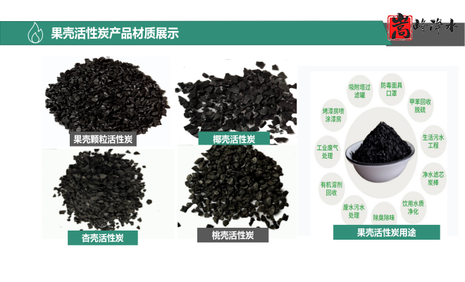 Ҭ�����������ߵ�ֵ����ˮ̎�����ԁ�ˮ����������̿���o��ú�V�ϣ��S�ң�Ҏ(gu��)��D