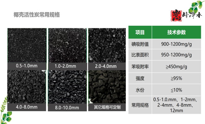 Ҭ�����������ߵ�ֵ����ˮ̎�����ԁ�ˮ����������̿���o��ú�V�ϣ��S�ң���(y��u)��(sh��)�D