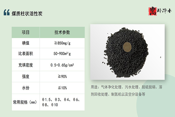 ������Ҭ�����ߵ�ֵ����ˮ��ˮ̎�����ԁ�ˮ����������̿�V�ϏS�ң��F(xi��n)���D