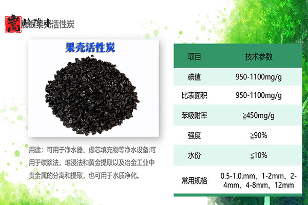 Ҭ�����������ߵ�ֵ����ˮ̎�����ԁ�ˮ����������̿���o��ú�V�ϣ��S�ң���(y��u)�c(di��n)�D