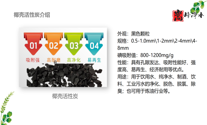 Ҭ�����������ߵ�ֵ����ˮ̎�����ԁ�(l��i)ˮ����������̿���o(w��)��ú�V�ϣ��S�ң����ƈD