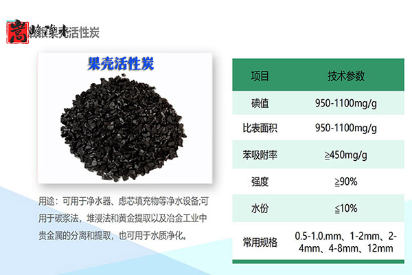 ������Ҭ�����ߵ�ֵ����ˮ��ˮ̎�����ԁ�ˮ����������̿�V�ϏS�ң��F(xi��n)���D