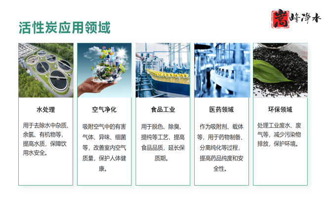 ˮ̎������̿�V�ϣ��������ߵ�ֵҬ������ˮ���ԁ�ˮ�������U��̎�����������̿�S�ң���(y��ng)���I(l��ng)��D