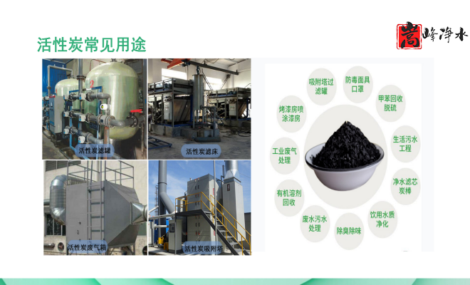 ��������ˮ���ߵ�ֵ��ˮ̎�����ԁ�ˮ�������U��̎��������̿�V�ϣ��S�ң��ӹ��D