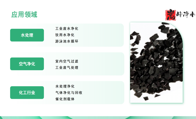 ��������ˮ���ߵ�ֵ��ˮ̎�����ԁ�(l��i)ˮ�������U��̎��������̿�V�ϣ��S�ң���(y��ng)���I(l��ng)��D