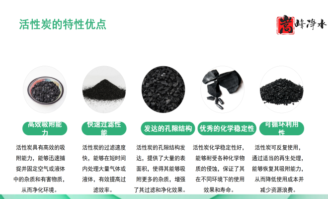 ������Ҭ�����ߵ�ֵ����ˮ��ˮ̎�����ԁ�(l��i)ˮ����������̿�V�ϏS�ң���(y��u)��(sh��)�D