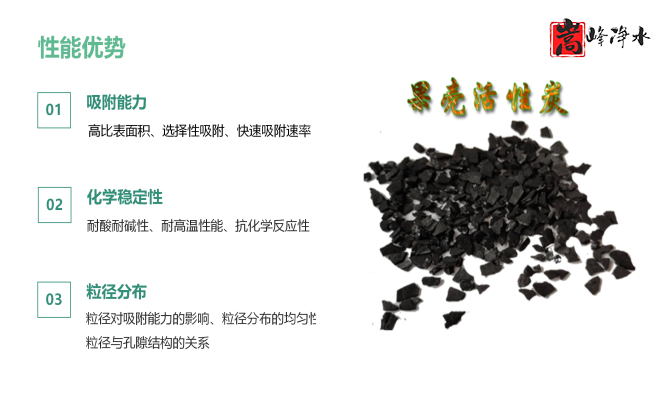 ������Ҭ�����ߵ�ֵ����ˮ��ˮ̎�����ԁ�ˮ����������̿�V�ϏS�ң���(y��u)�݈D