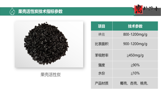 ������Ҭ�����ߵ�ֵ����ˮ��ˮ̎�����ԁ�ˮ����������̿�V�ϏS�ң�Ҏ(gu��)��D