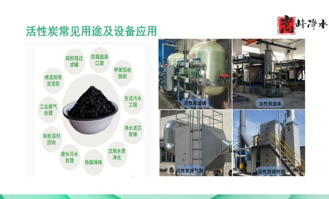 ������Ҭ�����ߵ�ֵ����ˮ��ˮ̎�����ԁ�(l��i)ˮ����������̿�V�ϏS�ң�����(y��ng)�̈D