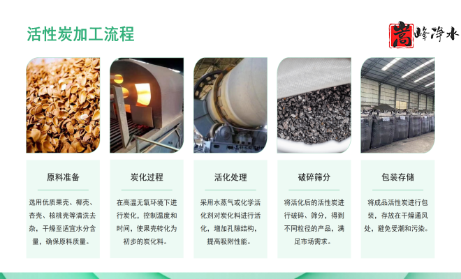 ������Ҭ�����ߵ�ֵ����ˮ��ˮ̎�����ԁ�(l��i)ˮ����������̿�V�ϏS�ң��ӹ����̈D