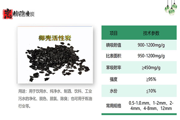 Ҭ�����������ߵ�ֵ����ˮ̎�����ԁ�(l��i)ˮ����������̿���o(w��)��ú�V�ϣ��S�ң���(y��u)�c(di��n)�D