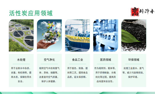 Ҭ�����������ߵ�ֵ����ˮ̎�����ԁ�(l��i)ˮ����������̿���o(w��)��ú�V�ϣ��S�ң���(y��ng)���I(l��ng)��D