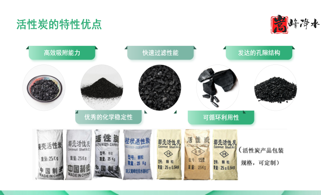 ��������ˮ���ߵ�ֵ��ˮ̎�����ԁ�ˮ�������U��̎��������̿�V�ϣ��S�ң���(y��u)�c�D