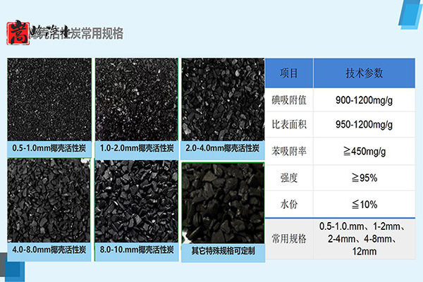 Ҭ�����������ߵ�ֵ����ˮ̎�����ԁ�ˮ����������̿���o��ú�V�ϣ��S�ң���(y��u)�݈D