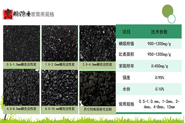 ��������ˮ���ߵ�ֵ��ˮ̎�����ԁ�ˮ�������U��̎��������̿�V�ϣ��S�ң�Ҏ(gu��)��D