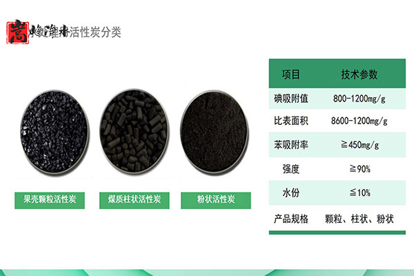 ��������ˮ���ߵ�ֵ��ˮ̎�����ԁ�ˮ�������U��̎��������̿�V�ϣ��S�ң������Ŀ�D