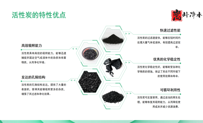 ������Ҭ�����ߵ�ֵ����ˮ��ˮ̎�����ԁ�ˮ����������̿�V�ϏS�ң���(y��u)�c�D