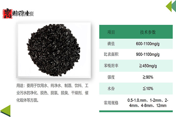 Ҭ�����������ߵ�ֵ����ˮ̎�����ԁ�(l��i)ˮ����������̿���o(w��)��ú�V�ϣ��S�ң��F(xi��n)��(ch��ng)�D