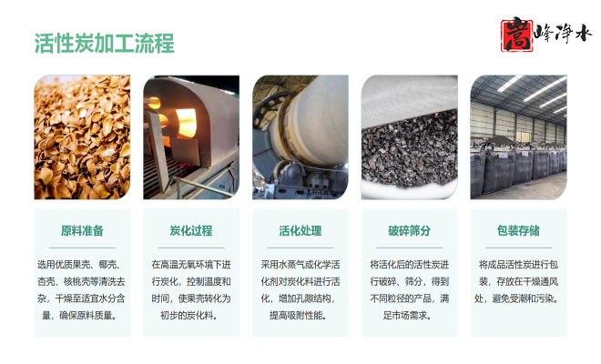 ��������ˮ���ߵ�ֵ��ˮ̎�����ԁ�ˮ�������U��̎��������̿�V�ϣ��S�ң������(xi��ng)Ŀ�D