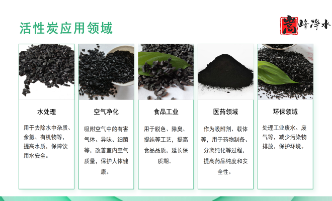 ˮ̎������̿�V�ϣ��������ߵ�ֵҬ������ˮ���ԁ�ˮ�������U��̎�����������̿�S�ң���(y��ng)���I(l��ng)��D