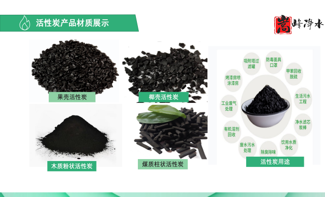 Ҭ�����������ߵ�ֵ����ˮ̎�����ԁ�ˮ����������̿���o��ú�V�ϣ��S�ң�Ҏ(gu��)��D