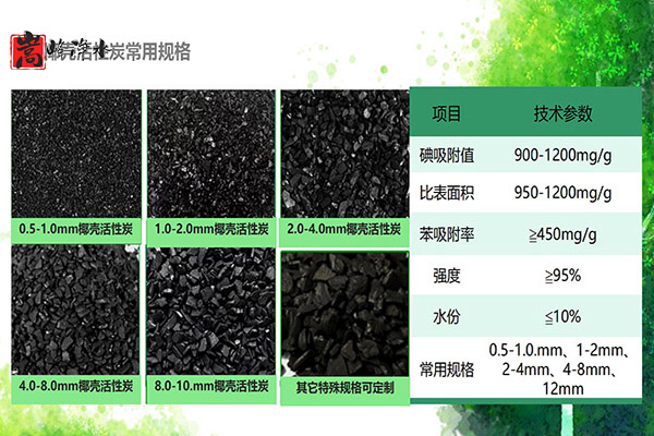 ��������ˮ���ߵ�ֵ��ˮ̎�����ԁ�ˮ�������U��̎��������̿�V�ϣ��S�ң�Ҏ(gu��)��D