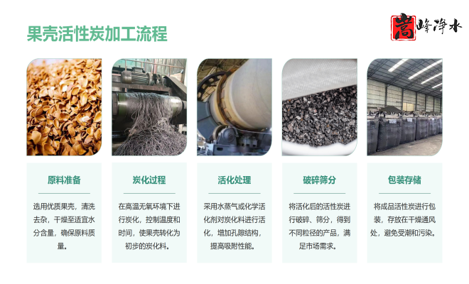 ��������ˮ���ߵ�ֵ��ˮ̎�����ԁ�(l��i)ˮ�������U��̎��������̿�V�ϣ��S�ң��ӹ��D