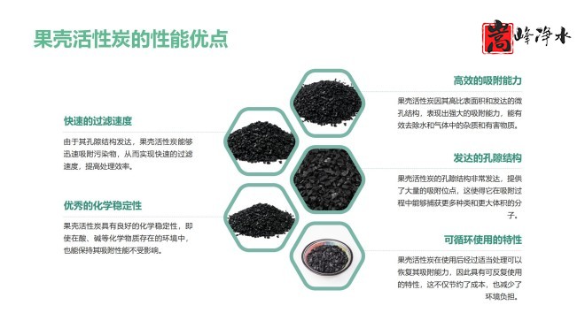 ���Ɵo��ú�V��|Ҭ�����������ߵ�ֵ����ˮ̎�����ԁ�ˮ����������̿���o��ú�V�ϣ����ܽ�B�D