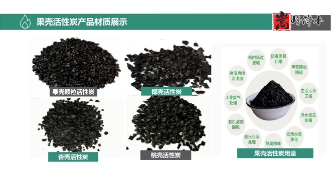 ���Ɵo��ú�V��|Ҭ�����������ߵ�ֵ����ˮ̎�����ԁ�ˮ����������̿���o��ú�V�ϣ����|(zh��)��B�D